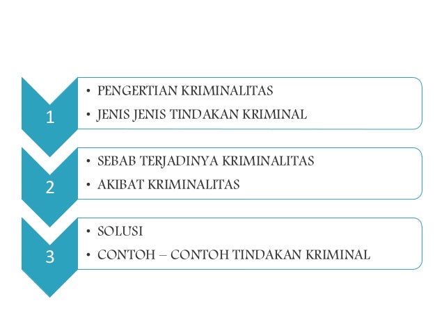 Presentation sosiologi - kriminalitas