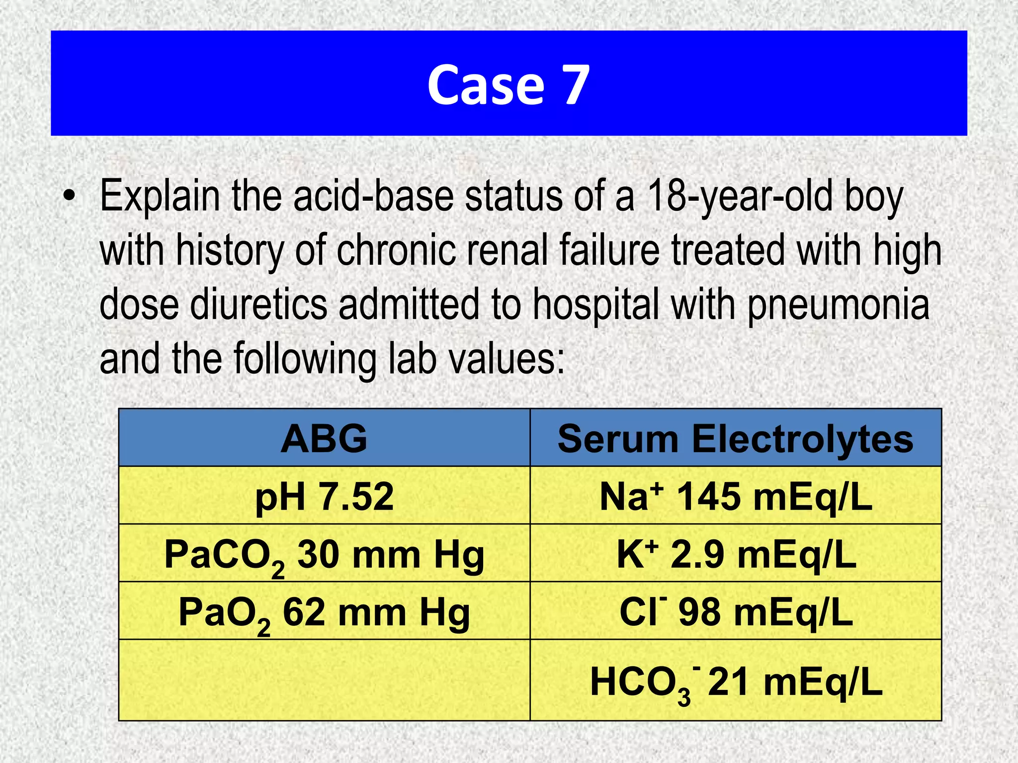 Case 7
• Explain the acid-base status of a 18-year-old boy
with history of chronic renal failure treated with high
dose diuretics admitted to hospital with pneumonia
and the following lab values:
ABG Serum Electrolytes
pH 7.52 Na+ 145 mEq/L
PaCO2 30 mm Hg K+ 2.9 mEq/L
PaO2 62 mm Hg Cl
-
98 mEq/L
HCO3
-
21 mEq/L
 