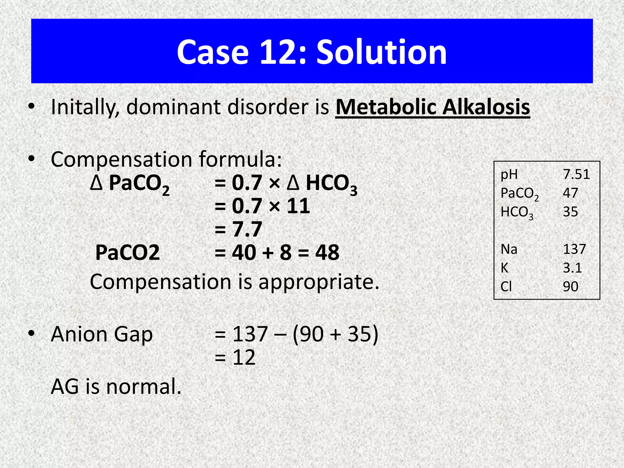 Case 12: Solution
• Initally, dominant disorder is Metabolic Alkalosis
• Compensation formula:
Δ PaCO2 = 0.7 × Δ HCO3
= 0.7 × 11
= 7.7
PaCO2 = 40 + 8 = 48
Compensation is appropriate.
• Anion Gap = 137 – (90 + 35)
= 12
AG is normal.
pH 7.51
PaCO2 47
HCO3 35
Na 137
K 3.1
Cl 90
 