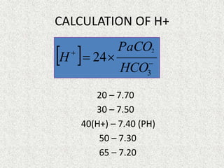 CALCULATION OF H+
20 – 7.70
30 – 7.50
40(H+) – 7.40 (PH)
50 – 7.30
65 – 7.20
  


3
2
24
HCO
PaCO
H
 