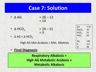Case 7: Solution
• Δ AG = 26 – 12
= 14
• Δ HCO3 = 24 – 21
= 3
• Δ AG > Δ HCO3
-
High AG Met Acidosis + Met. Alkalosis
• Final Diagnosis:
Respiratory Alkalosis +
High AG Metabolic Acidosis +
Metabolic Alkalosis
pH 7.52
PaCO2 30
HCO3 21
PaO2 62
Na 145
K 2.9
Cl 98
 