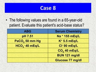 Case 8
• The following values are found in a 65-year-old
patient. Evaluate this patient's acid-base status?
ABG Serum Chemistry
pH 7.51 Na + 155 mEq/L
PaCO2 50 mm Hg K+ 5.5 mEq/L
HCO3
- 40 mEq/L Cl- 90 mEq/L
CO2 40 mEq/L
BUN 121 mg/dl
Glucose 77 mg/dl
 
