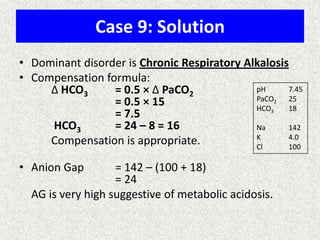 Case 9: Solution
• Dominant disorder is Chronic Respiratory Alkalosis
• Compensation formula:
Δ HCO3 = 0.5 × Δ PaCO2
= 0.5 × 15
= 7.5
HCO3 = 24 – 8 = 16
Compensation is appropriate.
• Anion Gap = 142 – (100 + 18)
= 24
AG is very high suggestive of metabolic acidosis.
pH 7.45
PaCO2 25
HCO3 18
Na 142
K 4.0
Cl 100
 