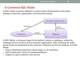 By Enhance IT Solutions 20
E-Commerce B2C Model
In B2C model, business Website is a place where all transactions take place
between a business organization and consumer directly.
In B2C Model, a consumer goes to the website, selects a catalogue, orders the
catalogue and an email is sent to business organization. After receiving the order,
goods would be dispatched to the customer. Following are the key features of a B2C
Model
• Heavy advertising required to attract large no. of customers.
• High investment in terms of hardware/software.
• Support or good customer care service
 