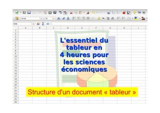 Structure d'un document « tableur »
 