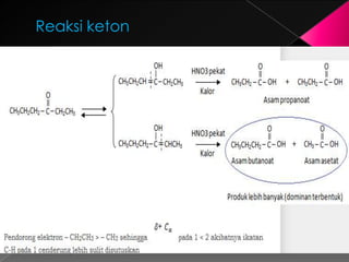 Reaksi keton
 