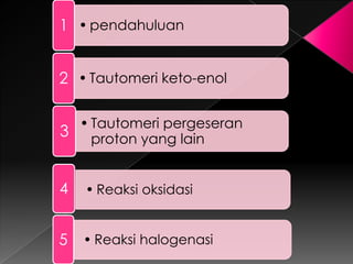 • pendahuluan1
• Tautomeri keto-enol2
• Tautomeri pergeseran
proton yang lain
3
• Reaksi oksidasi4
• Reaksi halogenasi5
 