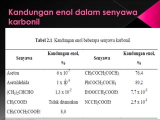 Presentation1