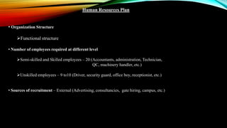 Human Resources Plan
• Organization Structure
Functional structure
• Number of employees required at different level
Semi-skilled and Skilled employees – 20 (Accountants, administration, Technician,
QC, machinery handler, etc.)
Unskilled employees – 9 to10 (Driver, security guard, office boy, receptionist, etc.)
• Sources of recruitment – External (Advertising, consultancies, gate hiring, campus, etc.)
 