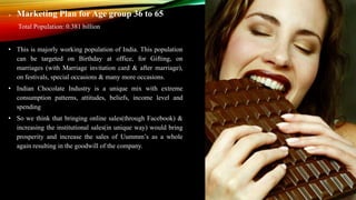  Marketing Plan for Age group 36 to 65
Total Population: 0.381 billion
• This is majorly working population of India. This population
can be targeted on Birthday at office, for Gifting, on
marriages (with Marriage invitation card & after marriage),
on festivals, special occasions & many more occasions.
• Indian Chocolate Industry is a unique mix with extreme
consumption patterns, attitudes, beliefs, income level and
spending
• So we think that bringing online sales(through Facebook) &
increasing the institutional sales(in unique way) would bring
prosperity and increase the sales of Uummm’s as a whole
again resulting in the goodwill of the company.
 