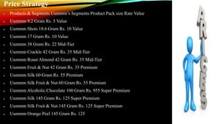 Price Strategy
Products & Segments Uummm’s Segments Product Pack size Rate Value
Uummm 9.2 Gram Rs. 5 Value
Uummm Shots 18.6 Gram Rs. 10 Value
Uummm 17 Gram Rs. 10 Value
Uummm 38 Gram Rs. 22 Mid-Tier
Uummm Crackle 42 Gram Rs. 35 Mid-Tier
Uummm Roast Almond 42 Gram Rs. 35 Mid-Tier
Uummm Fruit & Nut 42 Gram Rs. 35 Premium
Uummm Silk 60 Gram Rs. 55 Premium
Uummm Silk Fruit & Nut 60 Gram Rs. 55 Premium
Uummm Alcoholic Chocolate 100 Gram Rs. 955 Super Premium
Uummm Silk 145 Gram Rs. 125 Super Premium
Uummm Silk Fruit & Nut 145 Gram Rs. 125 Super Premium
Uummm Orange Peel 145 Gram Rs. 125
 