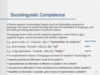7
Sociolinguistic Competence
A fluent speaker’s knowledge (largely tacit) of admissible variation in
language, the types of social meaning that may be embedded in language, and
the rules governing alternative structural choices.
•Language forms index social categories (genders, social classes, ages,
regional origins, social networks) and stylistic registers
e.g., post-vocalic /r/. Variants: {[®], ø} ”transmitter to receiver”
e.g., (ae)-tensing. Variants: {[iQ], [e´], [Q]} ”cat”
e.g., (-ing)-alternation. Variants: {[IN], [In]} ”singin’”
•A comprehensive theory of language accounts for speakers’ knowledge of:
systemic potential (Is Alternation X part of my system?)
appropriateness (Is Alternation X effective or suitable in this context?)
occurrence (Is Alternation X done, and likely to be understood by another speaker?)
feasibility (Is Alternation X possible, given means of implementation available?)
region
region/class
register
 