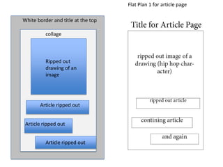 Flat Plan 1 for article page
Ripped out
drawing of an
image
Article ripped out
Article ripped out
Article ripped out
collage
White border and title at the top
 