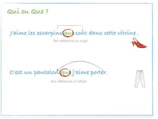 il, ce, ça, celui, etc.