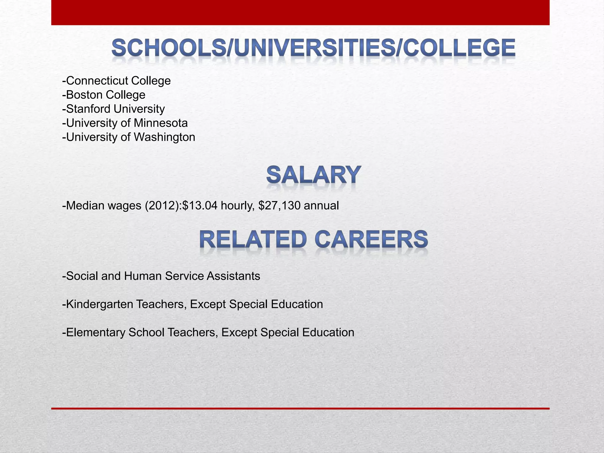 -Connecticut College
-Boston College
-Stanford University
-University of Minnesota
-University of Washington
-Median wages (2012):$13.04 hourly, $27,130 annual
-Social and Human Service Assistants
-Kindergarten Teachers, Except Special Education
-Elementary School Teachers, Except Special Education
 