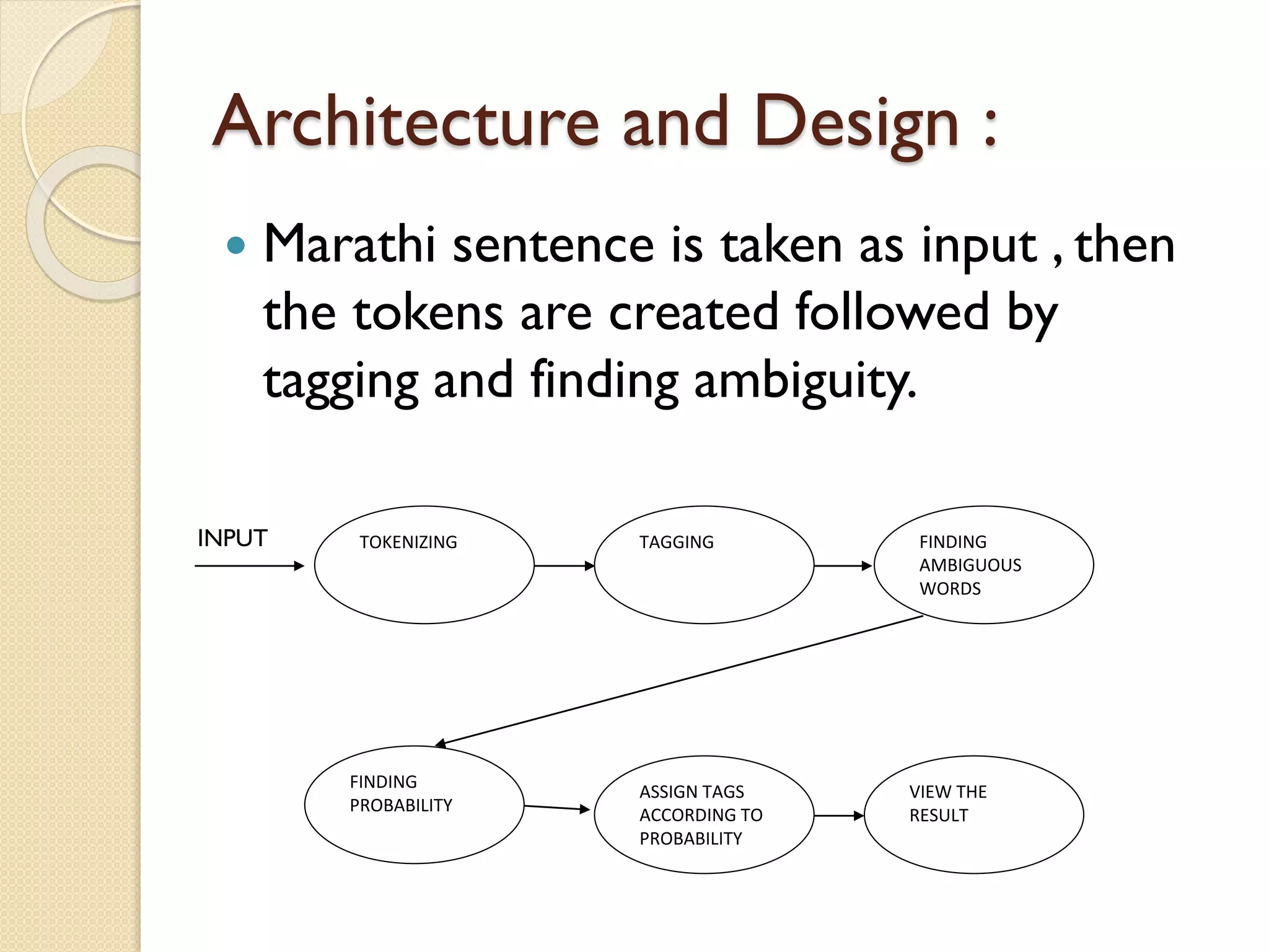 Architecture and Design :
 Marathi sentence is taken as input , then
the tokens are created followed by
tagging and finding ambiguity.
TOKENIZING TAGGING FINDING
AMBIGUOUS
WORDS
FINDING
PROBABILITY
ASSIGN TAGS
ACCORDING TO
PROBABILITY
VIEW THE
RESULT
INPUT
 