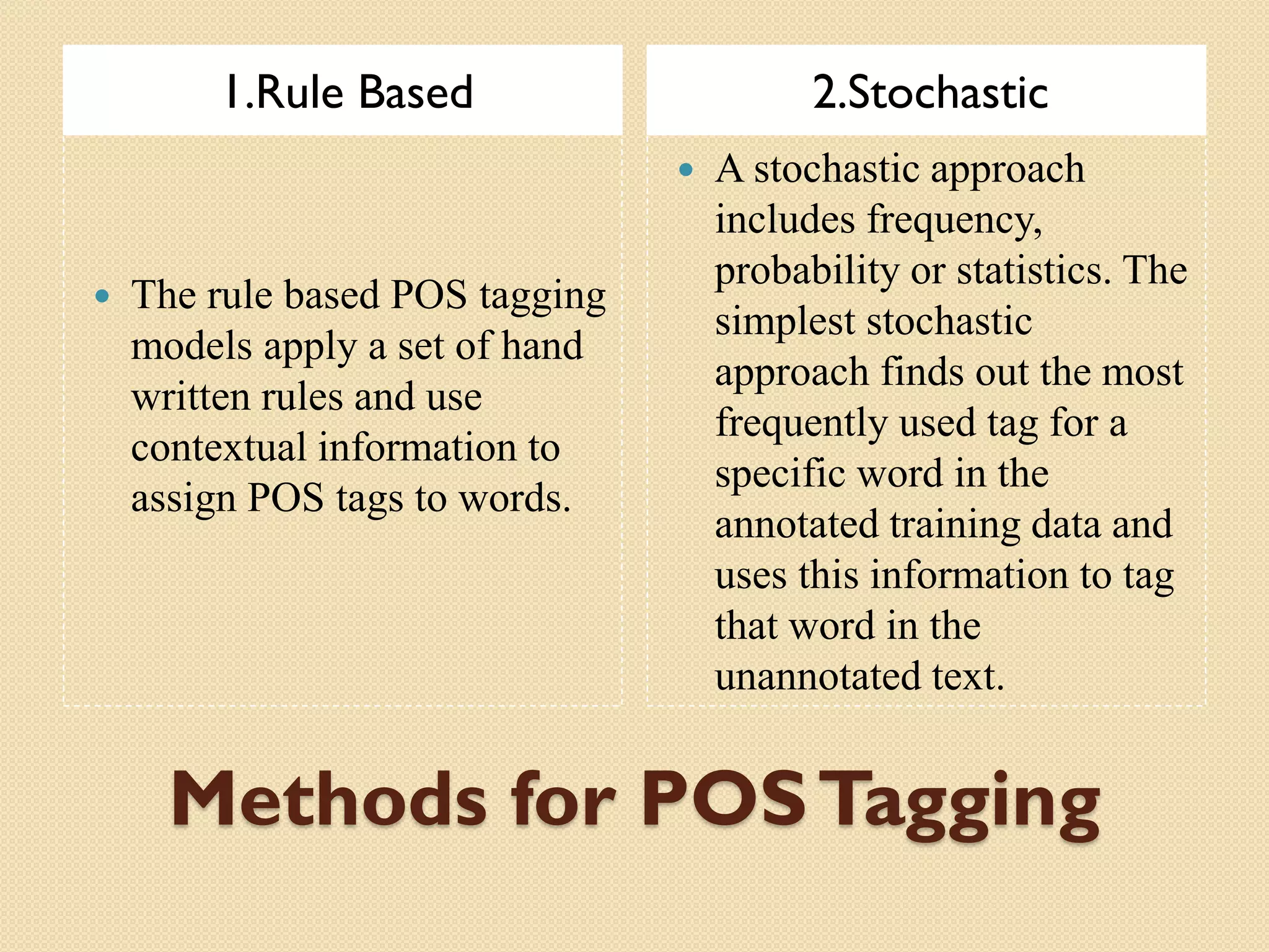 Methods for POSTagging
1.Rule Based 2.Stochastic
 The rule based POS tagging
models apply a set of hand
written rules and use
contextual information to
assign POS tags to words.
 A stochastic approach
includes frequency,
probability or statistics. The
simplest stochastic
approach finds out the most
frequently used tag for a
specific word in the
annotated training data and
uses this information to tag
that word in the
unannotated text.
 