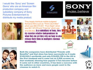 I would like ‘Sony’ and ‘Screen
Gems’ who are an American film
production company and
subsidiary company of Sony
Pictures Entertainment to
distribute my media product.
They largely distribute middle-budgeted
Romance films such as “Think Like A Man”
which was $96,070,507. “Prom Night” which
was $57,197,876 and “Fired Up” which was
$18,598,852. As a subsidiary of Sony, they
try exercise relative independence in
what they do yet they rely on Sony to also
release their films in multiplex cinemas
intentionally.
Both the companies have distributed “Friends with
Benefits” and that show has been successful as it made
$149,542,2 worldwide and only $18,622,150 in the US in
the first weekend and it came out on 2,926 screens on
that weekend; showing how popular it has become before
it came out in other countries, it has been a success with
the audience as more and more people went to the
cinemas to watch it.
 
