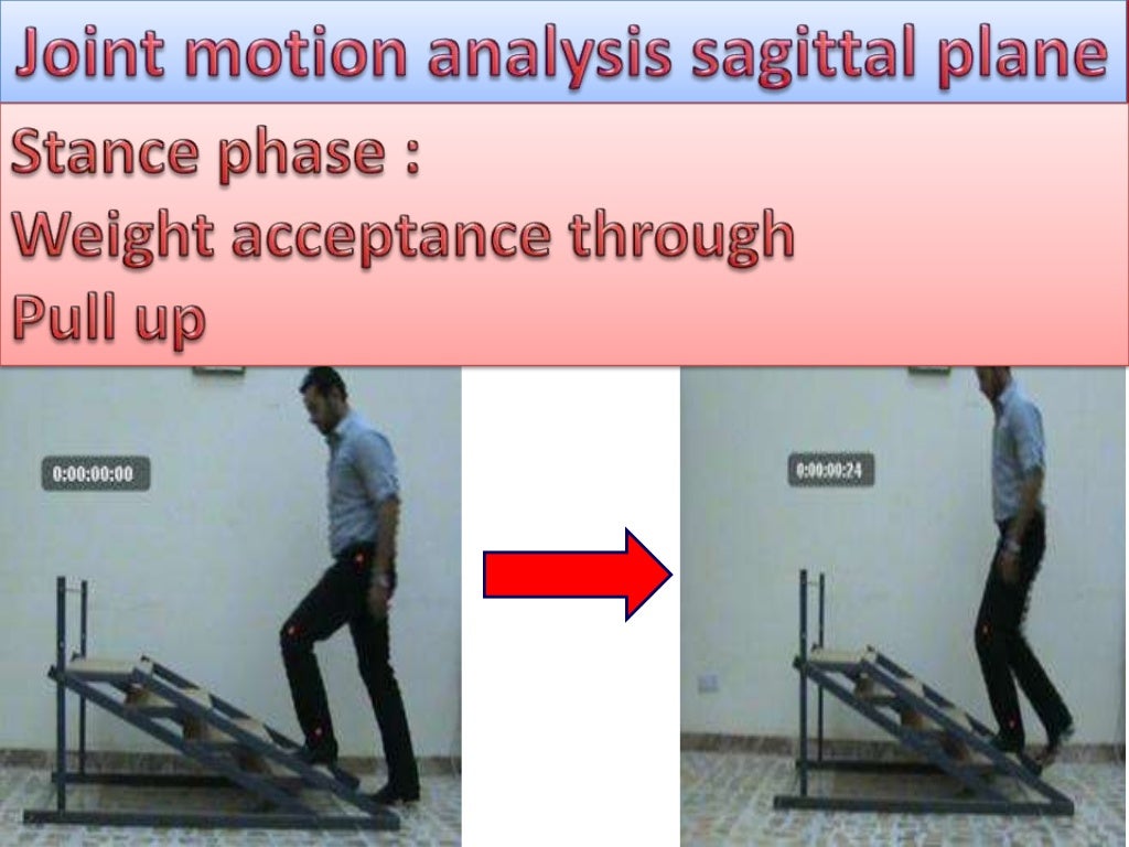 biomechanics of stair climbing