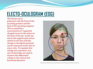 ELECTO-OCULOGRAM (EOG)
The human eye is
polarized, with the front of the
eye being positive and the
back of the eye being negative.
This is caused by a
concentration of negatively
charged nerves in the retina on
the back of the eye. As the eye
moves the negative pole moves
relative to the face and this
change in the dipole potential
can be measured on the skin in
micro volts. To translate this
voltage into a position, two
sets of electrodes are used to
measure the differential
voltage in the vertical and
horizontal direction.
 