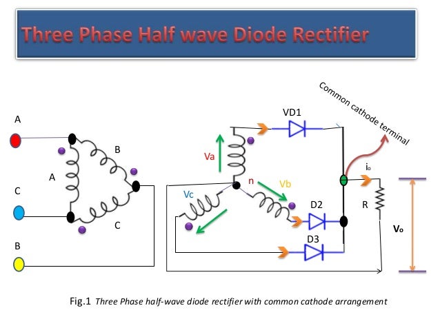 three phase half wave rectifier