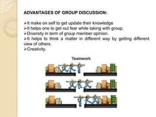 ADVANTAGES OF GROUP DISCUSSION:
It make on self to get update their knowledge
It helps one to get out fear while taking with group.
Diversity in term of group member opinion.
It helps to think a matter in different way by getting different
view of others.
Creativity.
 