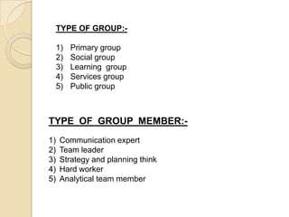 TYPE OF GROUP MEMBER:-
1) Communication expert
2) Team leader
3) Strategy and planning think
4) Hard worker
5) Analytical team member
TYPE OF GROUP:-
1) Primary group
2) Social group
3) Learning group
4) Services group
5) Public group
 