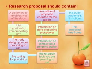 • Research proposal should contain:
A statement of
the objectives
of the study
A list
hypothesis ,if
you are testing
any
The study
design you are
proposing to
use
The setting
for your study
The research
tools you are
planning to
use
Information on
sample size &
sampling design
Information on
data processing
procedures
An outline of
proposed
chapters for the
report
The study
problems &
limitations
The
proposed
time frame
 