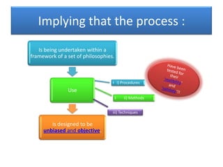 Implying that the process :
Is being undertaken within a
framework of a set of philosophies.
Use
Is designed to be
unbiased and objective.
i) Procedures
ii) Methods
iii) Techniques
 