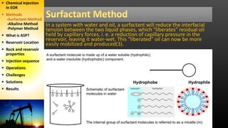 In a system with water and oil, a surfactant will reduce the interfacial
tension between the two liquid phases, which “liberates” residual oil
held by capillary forces, i. e. a reduction of capillary pressure in the
reservoir, leaving it water-wet. This “liberated” oil can now be more
easily mobilized and produced(3).
3
 Chemical Injection
in EOR
 Methods
-Surfactant Method
-Alkaline Method
-Polymer Method
 What is ASP?
 Reservoir Location
 Rock and reservoir
properties
 Injection sequence
 Operations
 Challenges
 Solutions
 Results
 