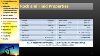 8
 Chemical Injection
in EOR
 Methods
-Surfactant Method
-Alkaline Method
-Polymer Method
 What is ASP?
 Reservoir Location
 Rock and reservoir
properties
 Injection sequence
 Operations
 Challenges
 Solutions
 Results
 