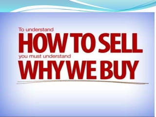 Proactive Selling | PPTX