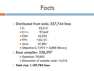 Facts
 Distributed front ends: 357,744 lines
 C: 23,315
 C++: 97,642
 Chill: 42,225
 F77: 133,121
 Java: 47,284
 Objective-C: 7,973 + 6,880 (library)
 Base compiler: 328,297
 Optimizer: 70,853
 Generation of compiler code: 14,216
 Total size: 1,107,782 lines
 