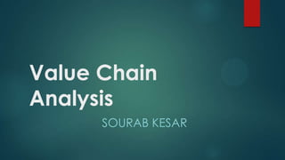 Value Chain
Analysis
SOURAB KESAR
 