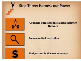 21century Fundamentals