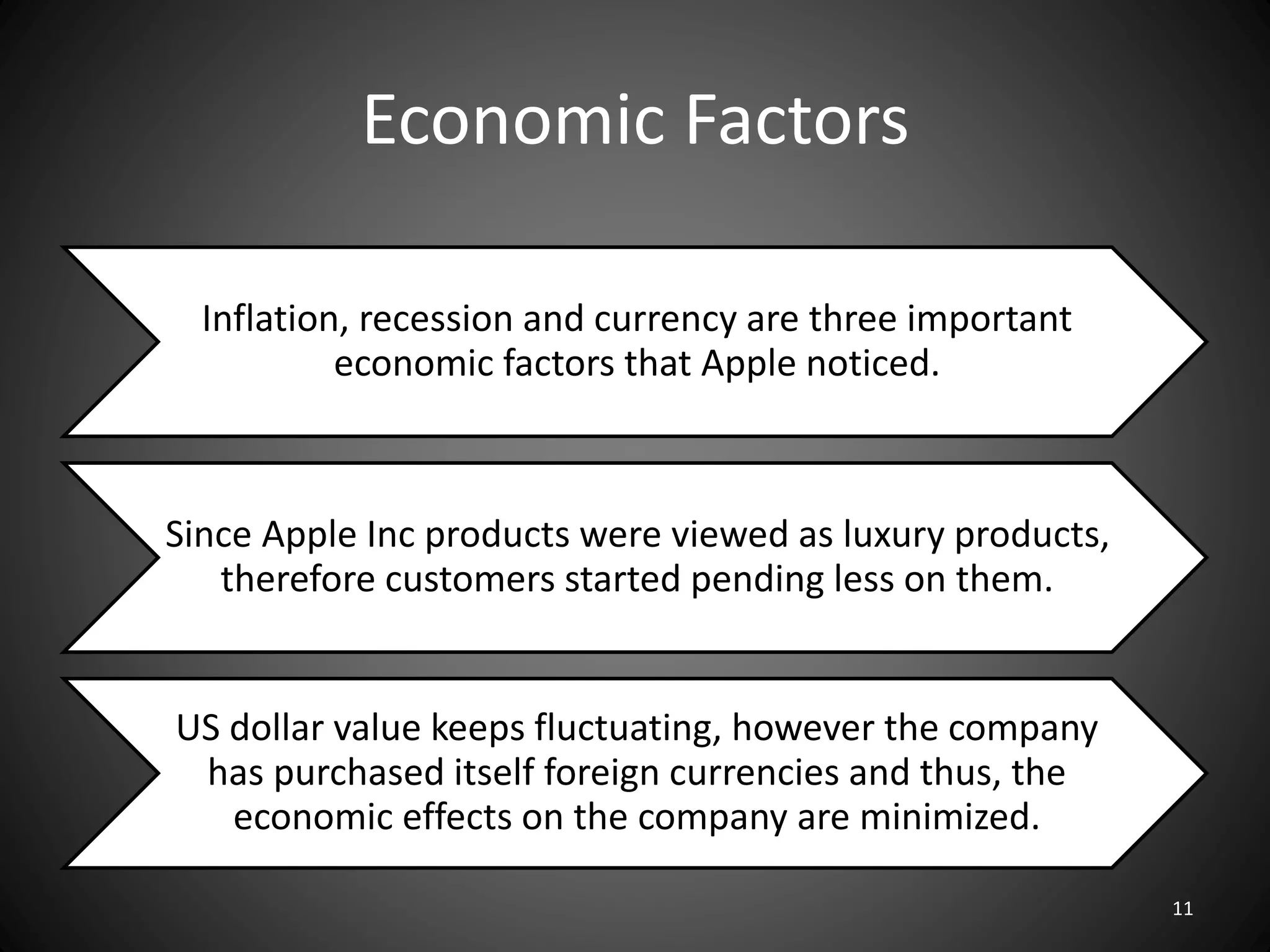 Economic Factors
Inflation, recession and currency are three important
economic factors that Apple noticed.
Since Apple Inc products were viewed as luxury products,
therefore customers started pending less on them.
US dollar value keeps fluctuating, however the company
has purchased itself foreign currencies and thus, the
economic effects on the company are minimized.
11
 