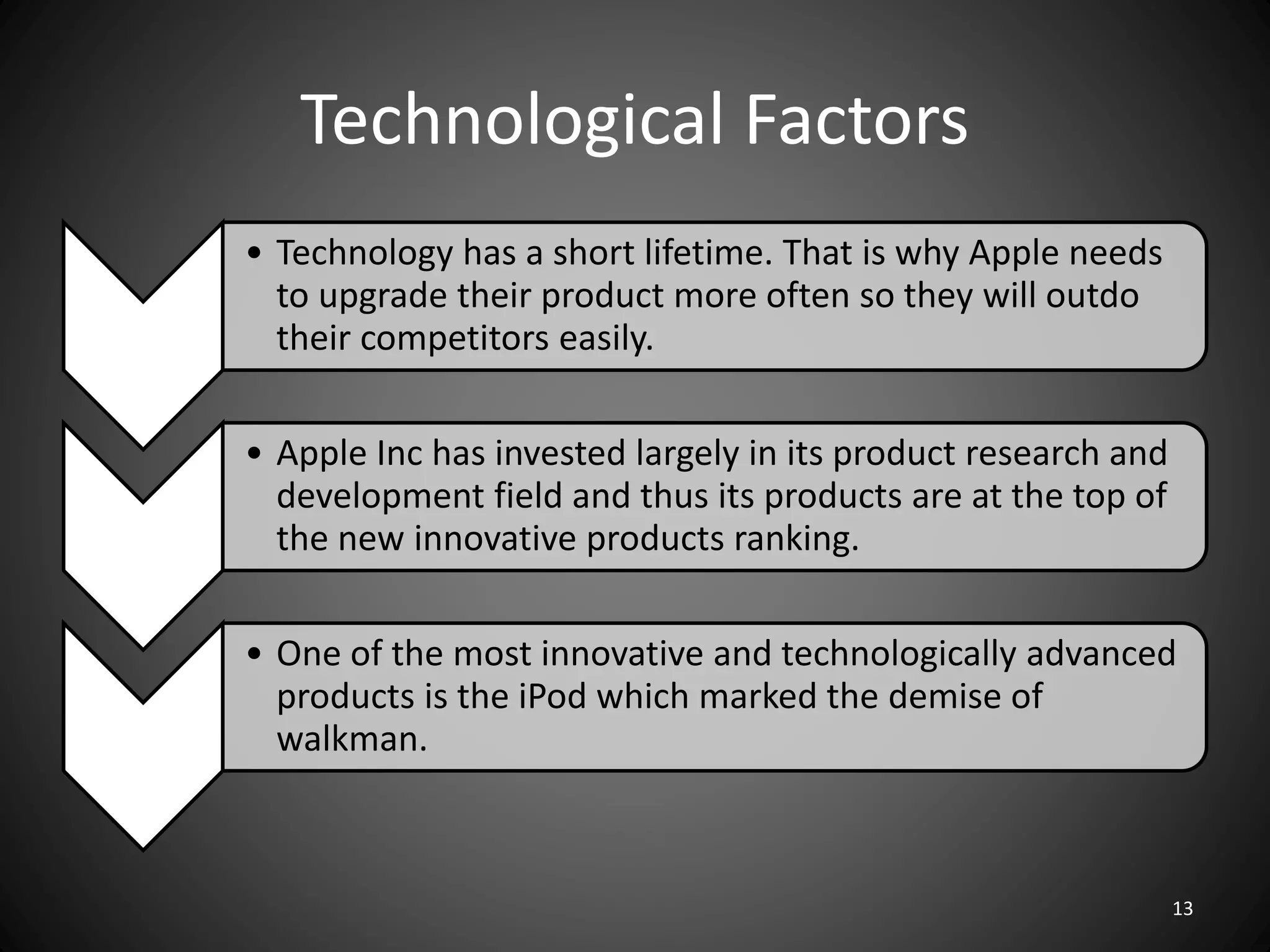 Technological Factors
• Technology has a short lifetime. That is why Apple needs
to upgrade their product more often so they will outdo
their competitors easily.
• Apple Inc has invested largely in its product research and
development field and thus its products are at the top of
the new innovative products ranking.
• One of the most innovative and technologically advanced
products is the iPod which marked the demise of
walkman.
13
 