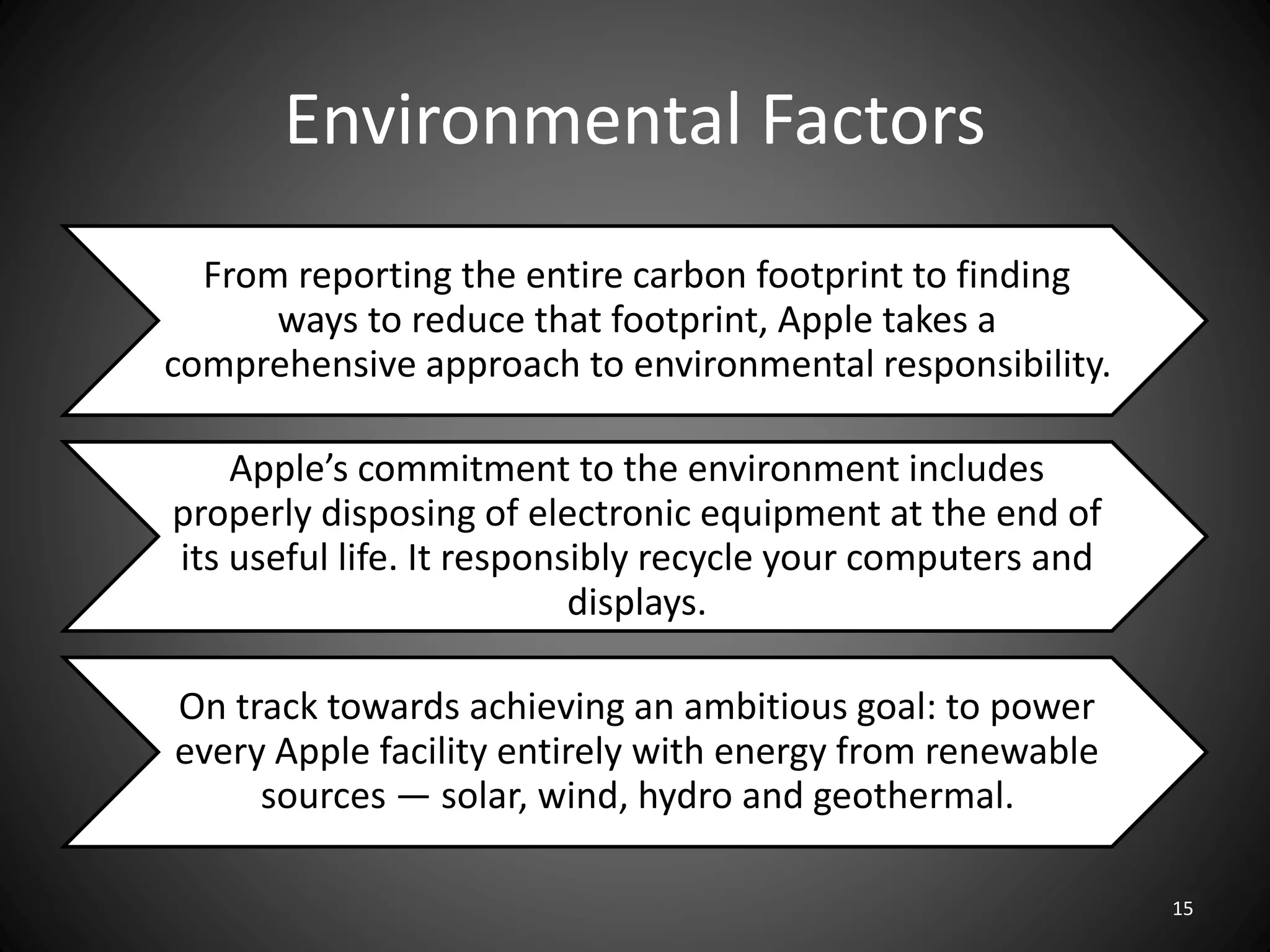 Environmental Factors
From reporting the entire carbon footprint to finding
ways to reduce that footprint, Apple takes a
comprehensive approach to environmental responsibility.
Apple’s commitment to the environment includes
properly disposing of electronic equipment at the end of
its useful life. It responsibly recycle your computers and
displays.
On track towards achieving an ambitious goal: to power
every Apple facility entirely with energy from renewable
sources — solar, wind, hydro and geothermal.
15
 