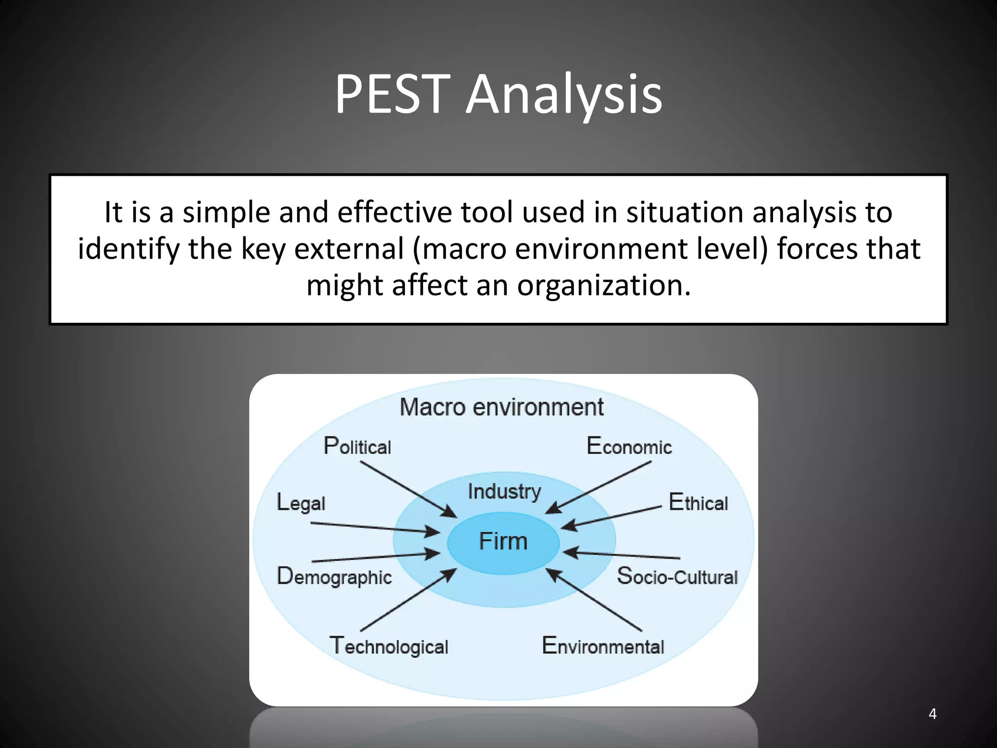 PEST Analysis
It is a simple and effective tool used in situation analysis to
identify the key external (macro environment level) forces that
might affect an organization.
4
 