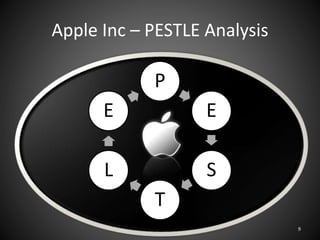 Apple Inc – PESTLE Analysis
9
P
E
S
T
L
E
 
