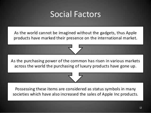 economic factors affecting apple The economic impact of apple’s iphone 6 “apple’s surprised us all before of course but at the very best it’s unproven as yet that it’s going to happen . economic factors affecting apple The economic impact of apple’s iphone 6 “apple’s surprised us all before of course but at the very best it’s unproven as yet that it’s going to happen .