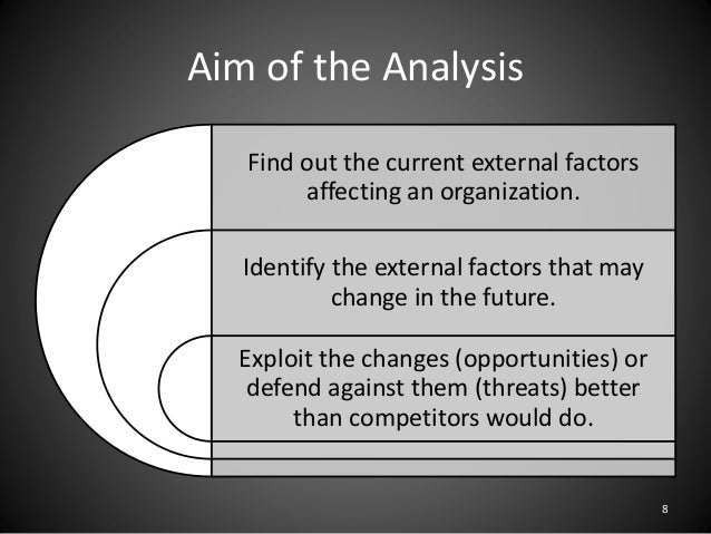 external influences on apple Georgetown first year application essays external and internal influences on consumer market salisbury admissions essay how to write a great dissertation. external influences on apple Georgetown first year application essays external and internal influences on consumer market salisbury admissions essay how to write a great dissertation.