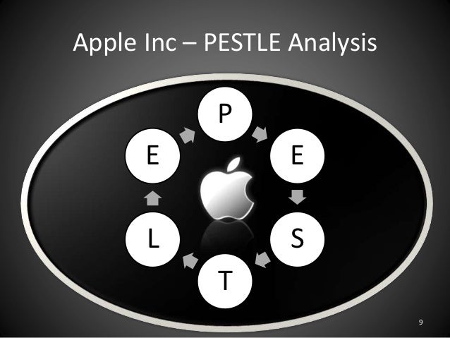 pest analysis on iphone Pestel five forces and swot analysis of apple print reference this published: 23rd march, 2015 disclaimer: this essay has been submitted by a student this is not an example of the work. pest analysis on iphone Pestel five forces and swot analysis of apple print reference this published: 23rd march, 2015 disclaimer: this essay has been submitted by a student this is not an example of the work.