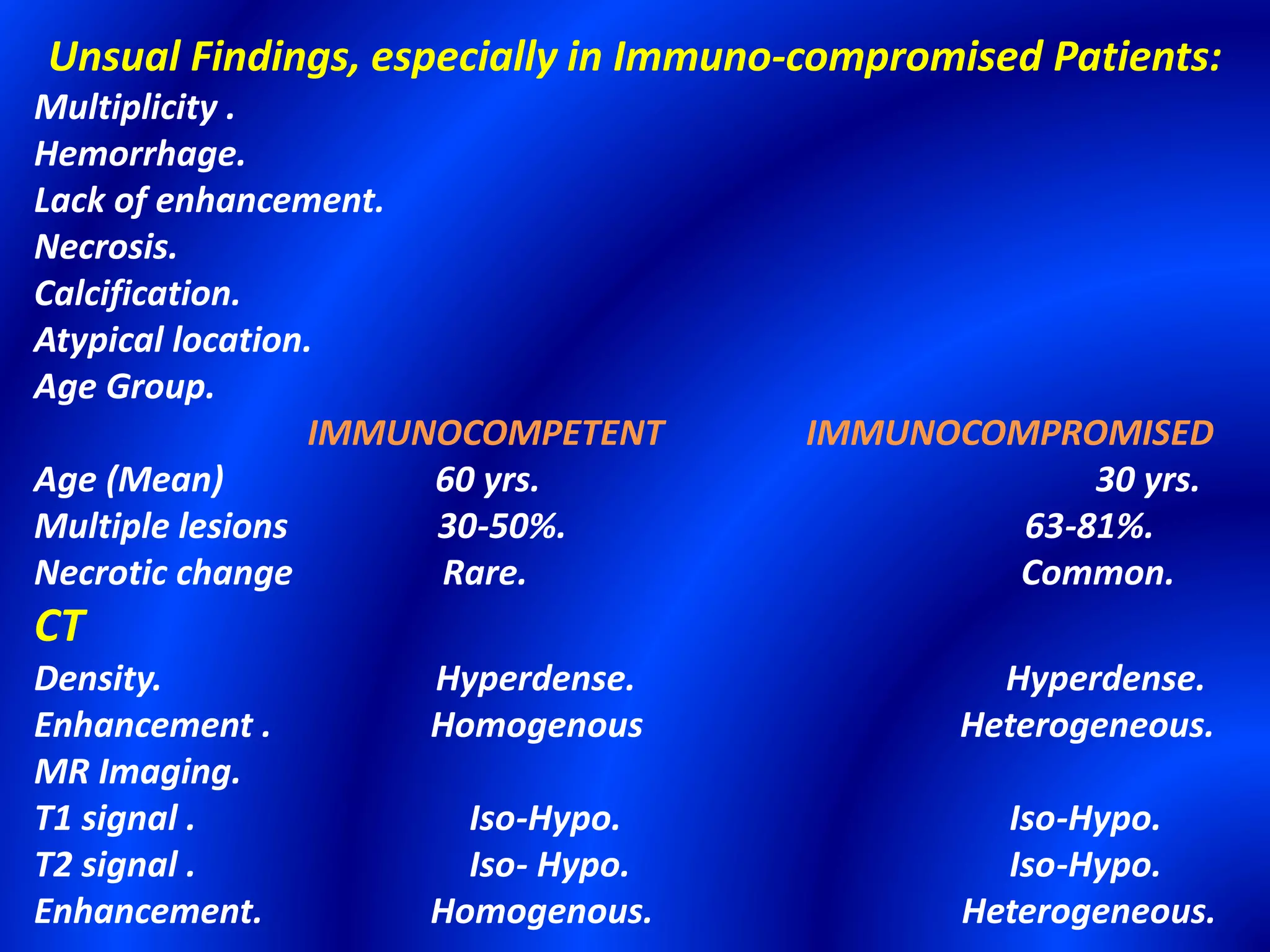 Unsual Findings, especially in Immuno-compromised Patients:
Multiplicity .
Hemorrhage.
Lack of enhancement.
Necrosis.
Calcification.
Atypical location.
Age Group.
IMMUNOCOMPETENT IMMUNOCOMPROMISED
Age (Mean) 60 yrs. 30 yrs.
Multiple lesions 30-50%. 63-81%.
Necrotic change Rare. Common.
CT
Density. Hyperdense. Hyperdense.
Enhancement . Homogenous Heterogeneous.
MR Imaging.
T1 signal . Iso-Hypo. Iso-Hypo.
T2 signal . Iso- Hypo. Iso-Hypo.
Enhancement. Homogenous. Heterogeneous.
 