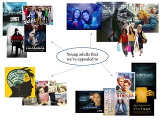 Young adults that
we’ve appealed to
 