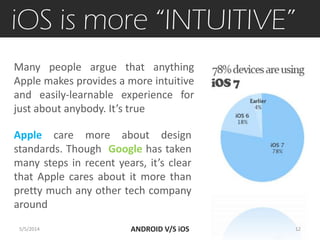iOS is more “INTUITIVE”
Many people argue that anything
Apple makes provides a more intuitive
and easily-learnable experience for
just about anybody. It’s true
Apple care more about design
standards. Though Google has taken
many steps in recent years, it’s clear
that Apple cares about it more than
pretty much any other tech company
around
5/5/2014 12ANDROID V/S iOS
 