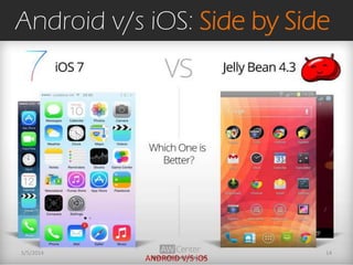 Android v/s iOS: Side by Side
5/5/2014 14
ANDROID V/S iOS
 