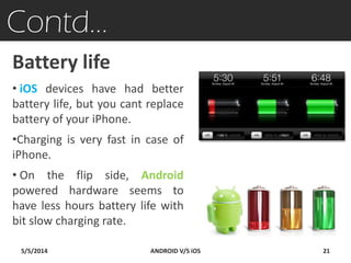 Contd…
Battery life
• iOS devices have had better
battery life, but you cant replace
battery of your iPhone.
•Charging is very fast in case of
iPhone.
• On the flip side, Android
powered hardware seems to
have less hours battery life with
bit slow charging rate.
5/5/2014 21ANDROID V/S iOS
 