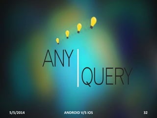 Any Query ???
5/5/2014 32ANDROID V/S iOS
 