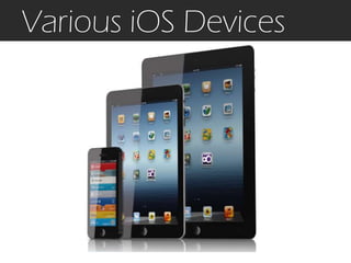 Various iOS Devices
 